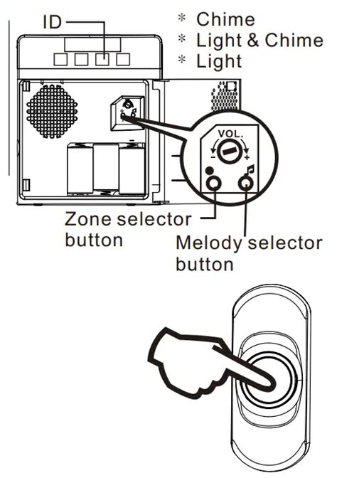 Safeguard DZMM01 Instruction Manual WEB 